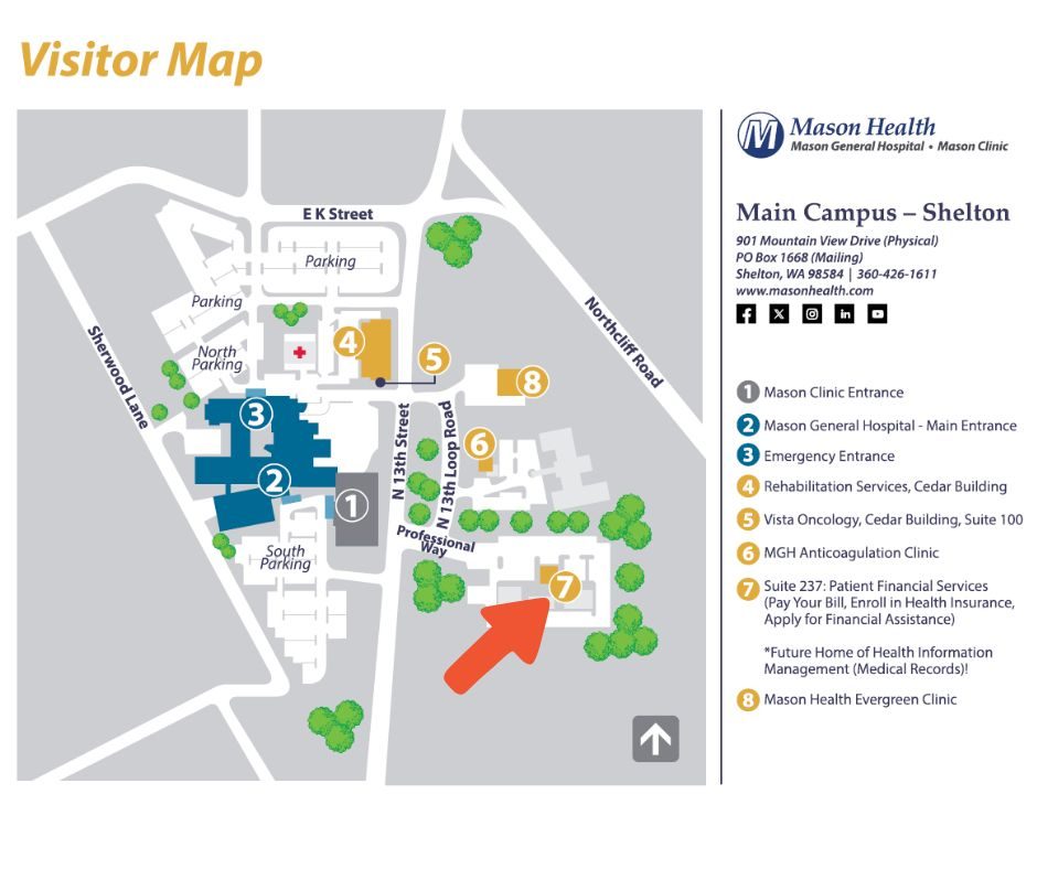 New Location PFS 1