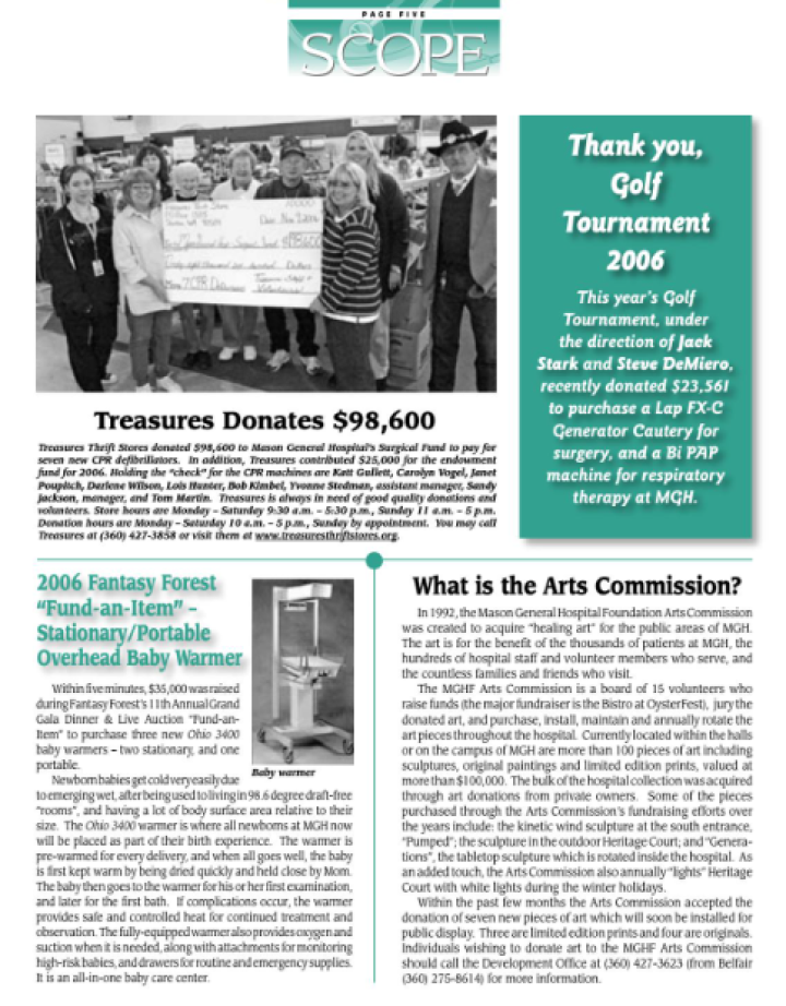 SCOPE 2005