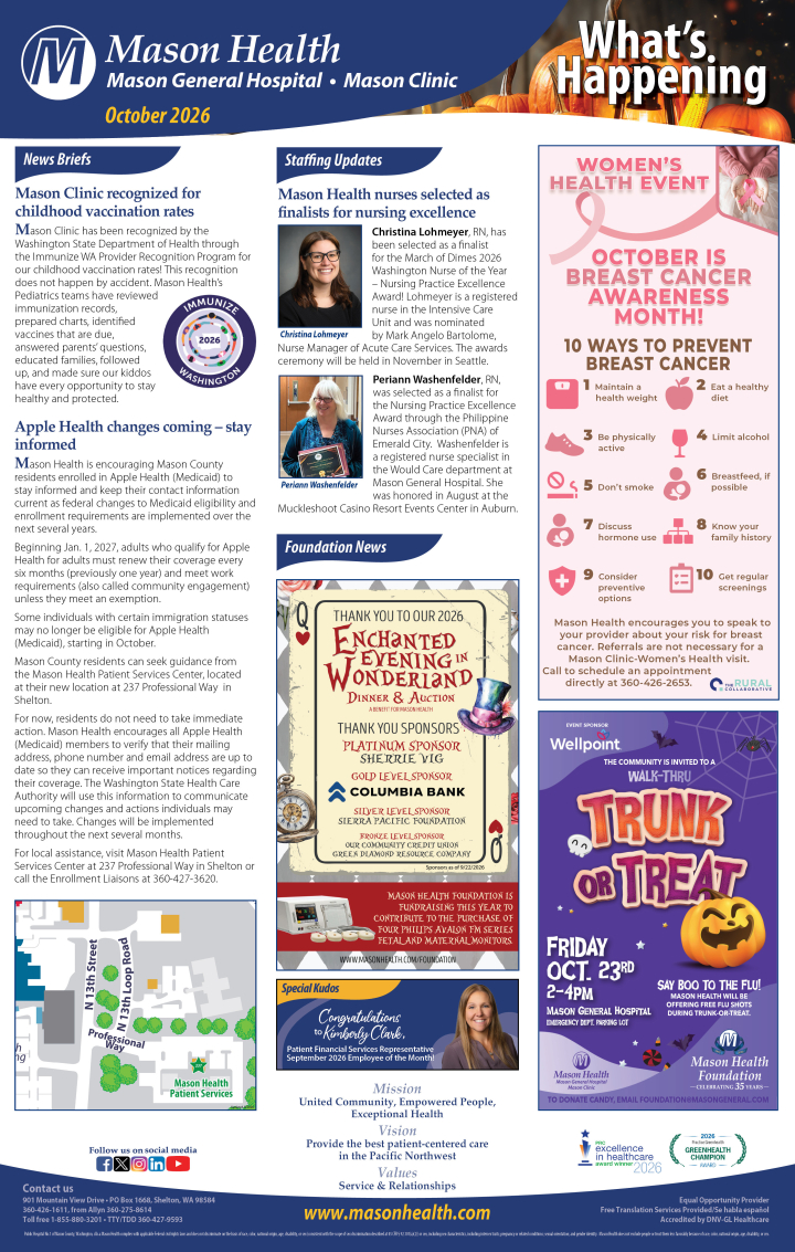 Whats Happening OCT JOURNAL